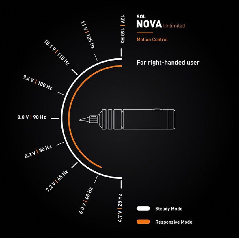 Sol Nova unlimited 4mm - mmtattoo supplies