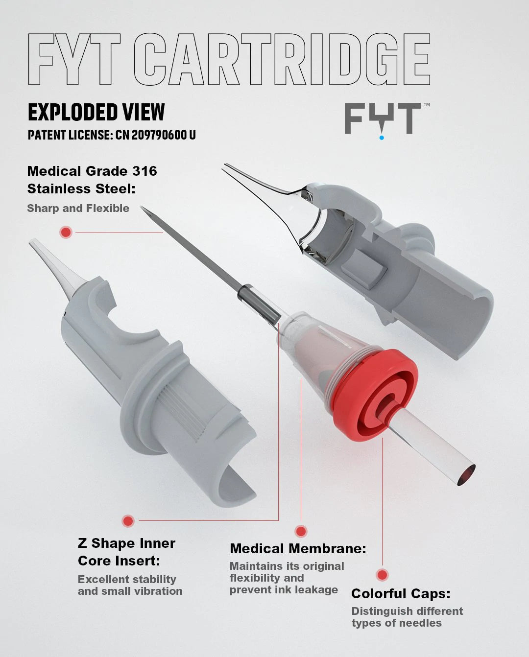 FYT #12 round shader - mmtattoo supplies