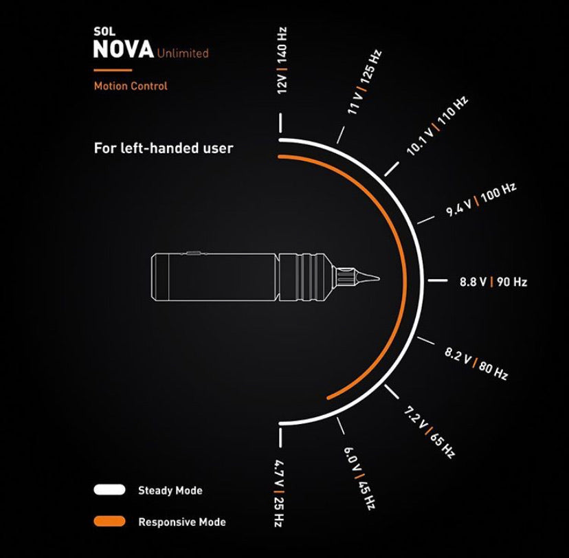 Sol Nova unlimited 3.5mm - mmtattoo supplies